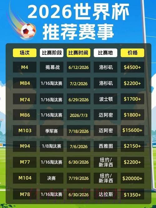 2026美加墨世界杯积分规则APP 2026美加墨世界杯积分规则APP